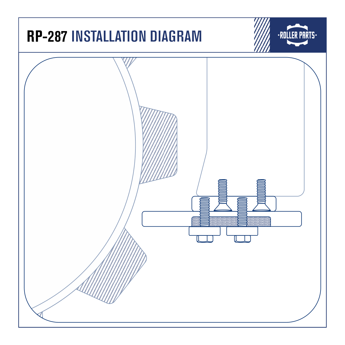 RP-287 Installation Animation